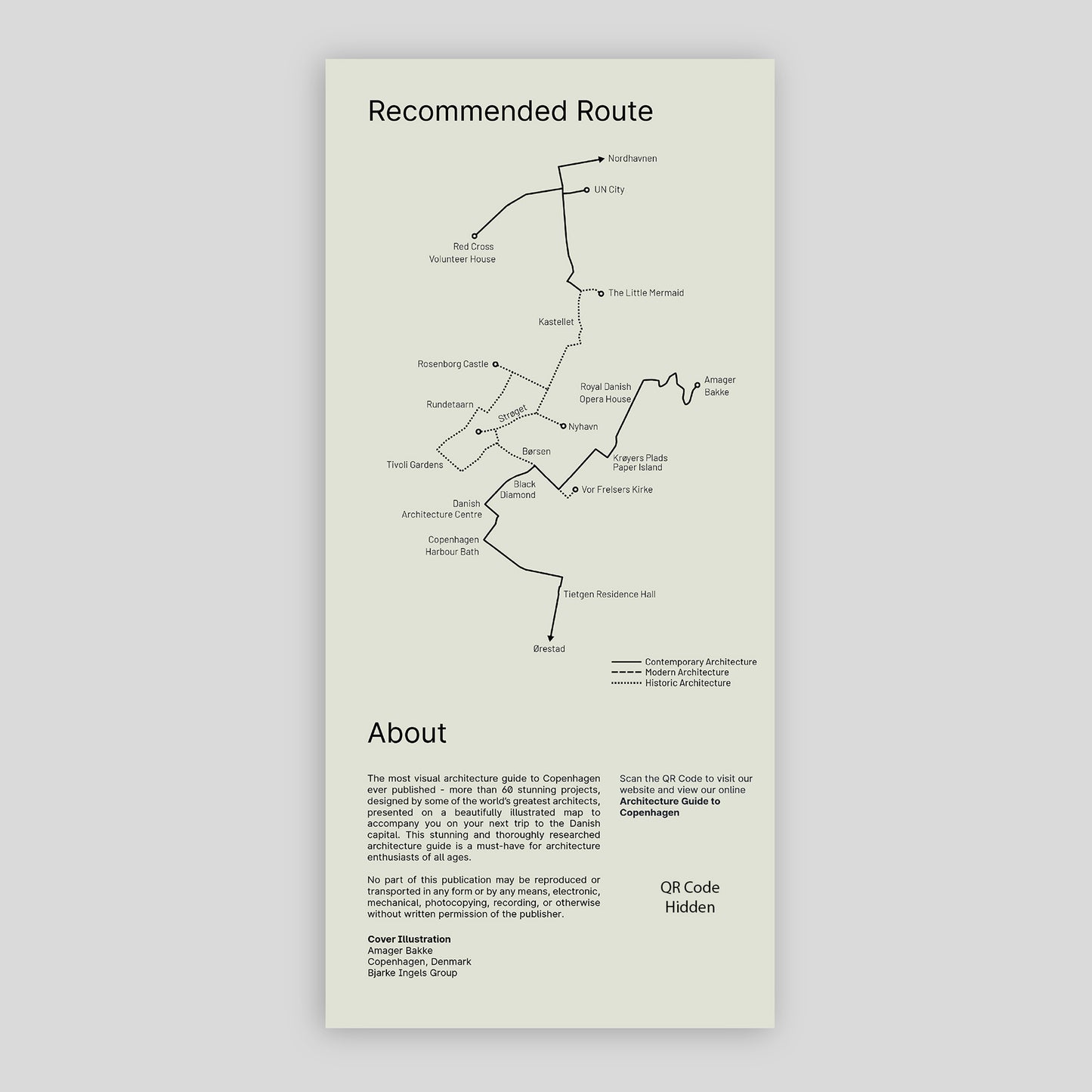 Architecture Guide to Copenhagen