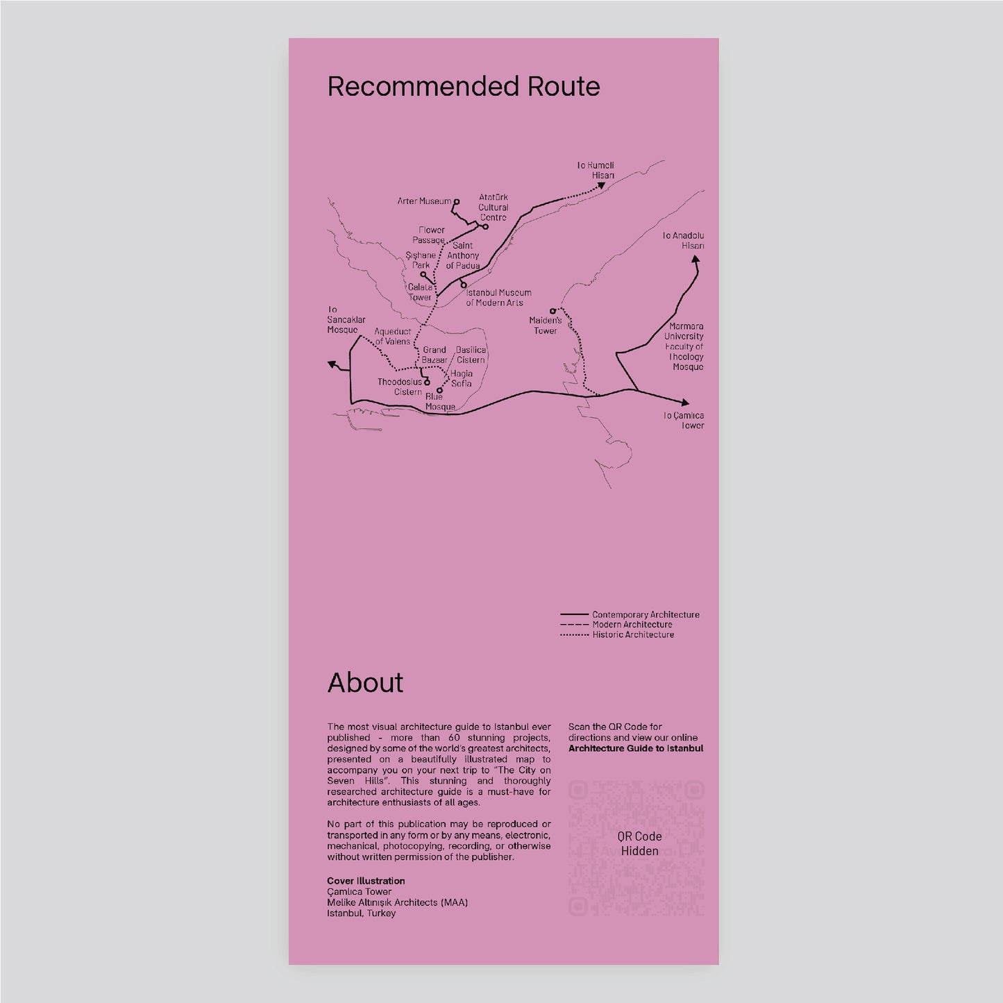 Architecture Guide to Istanbul