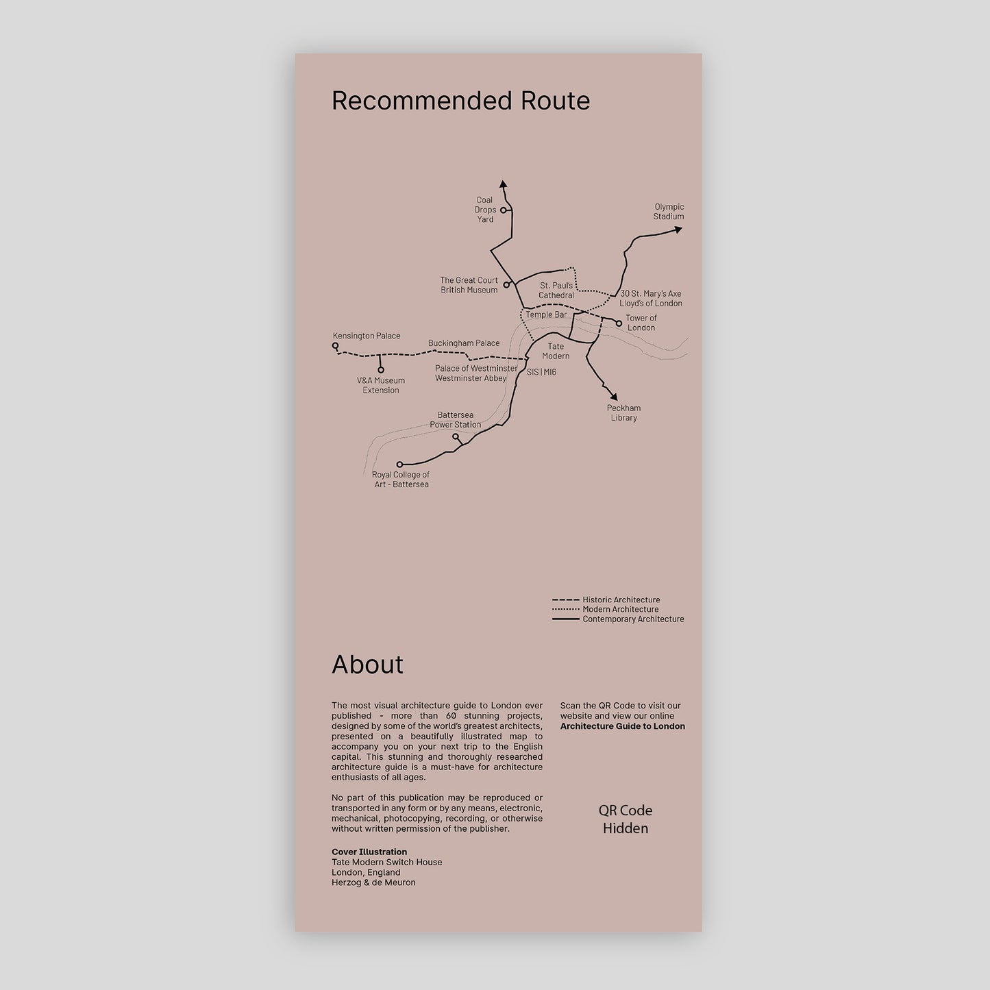 Architecture Guide to London