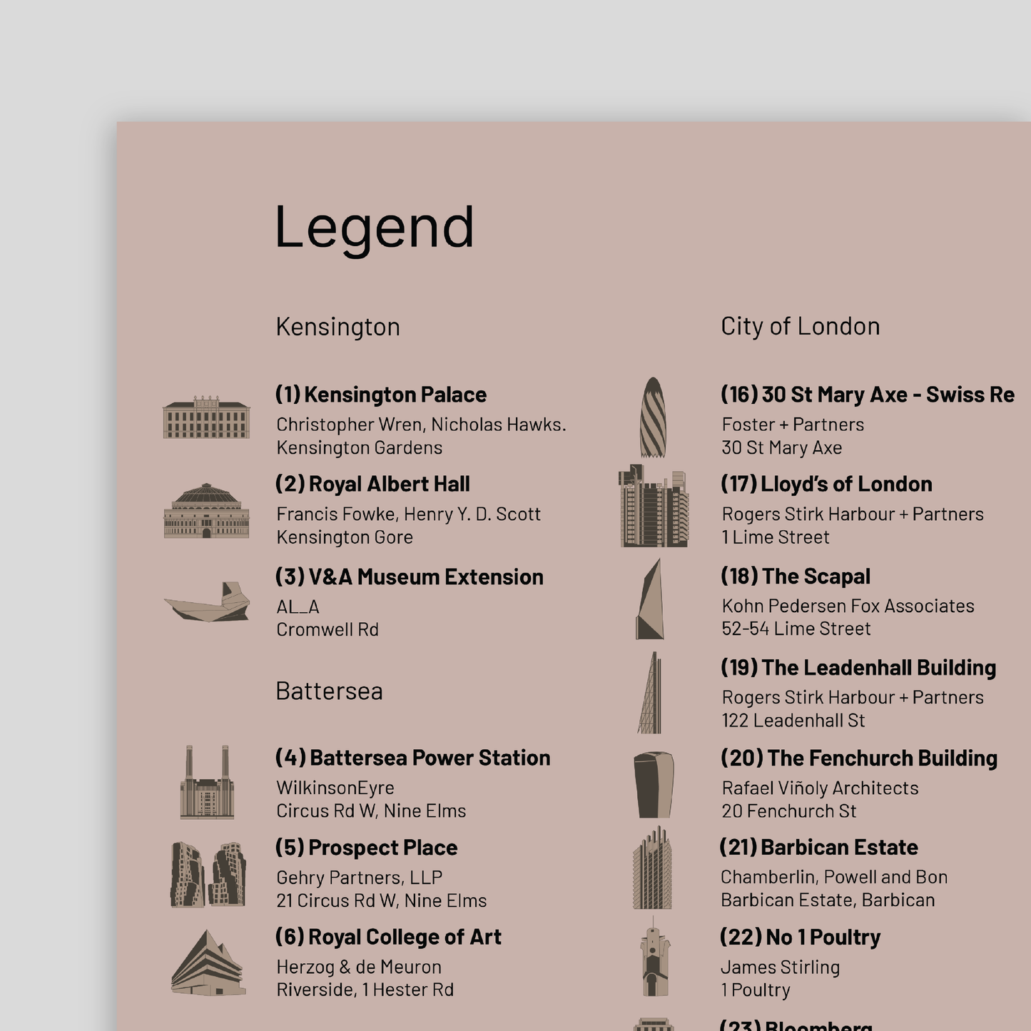 Architecture Guide to London