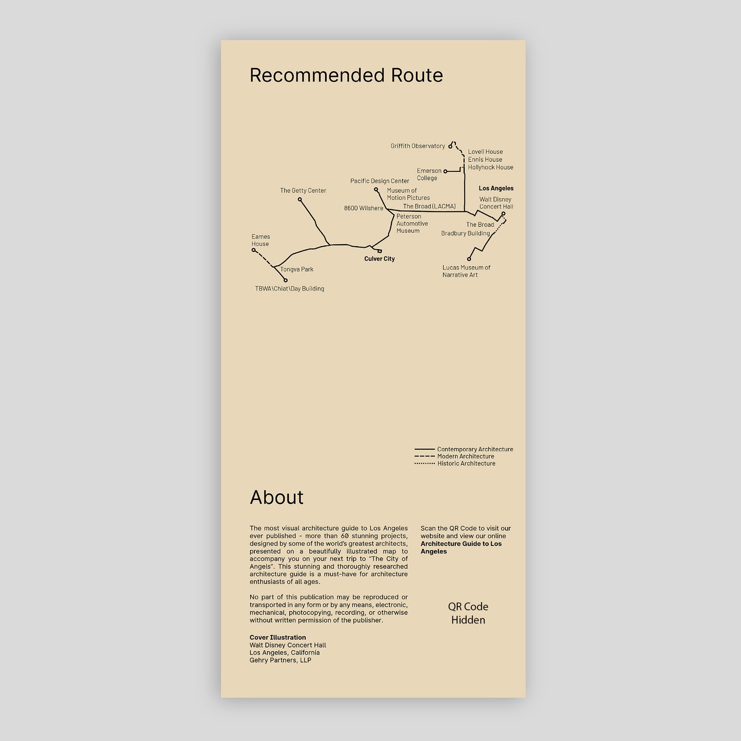 Architecture Guide to Los Angeles