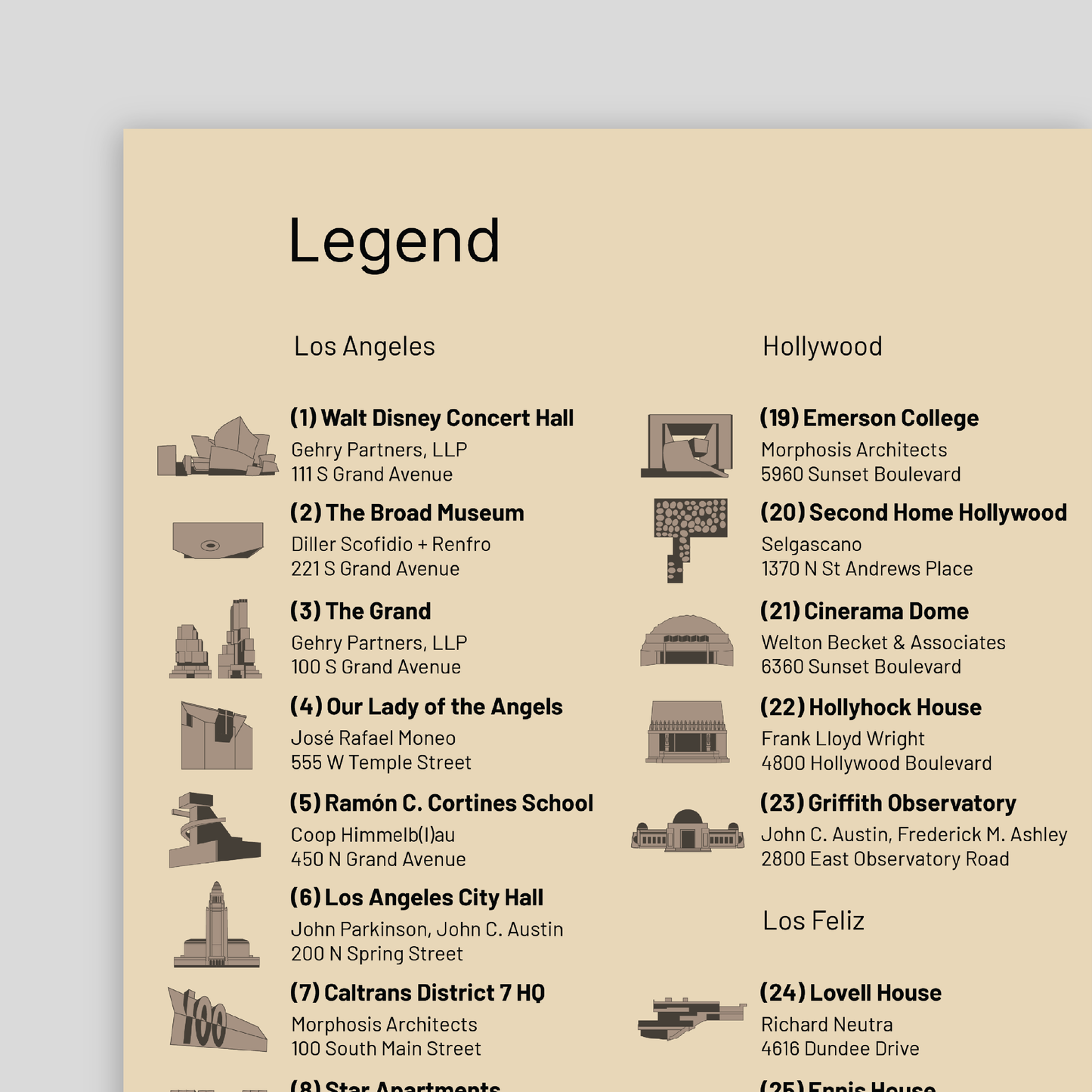 Architecture Guide to Los Angeles