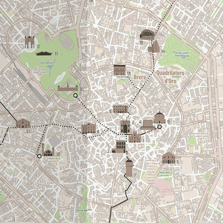 Architecture Guide to Milan