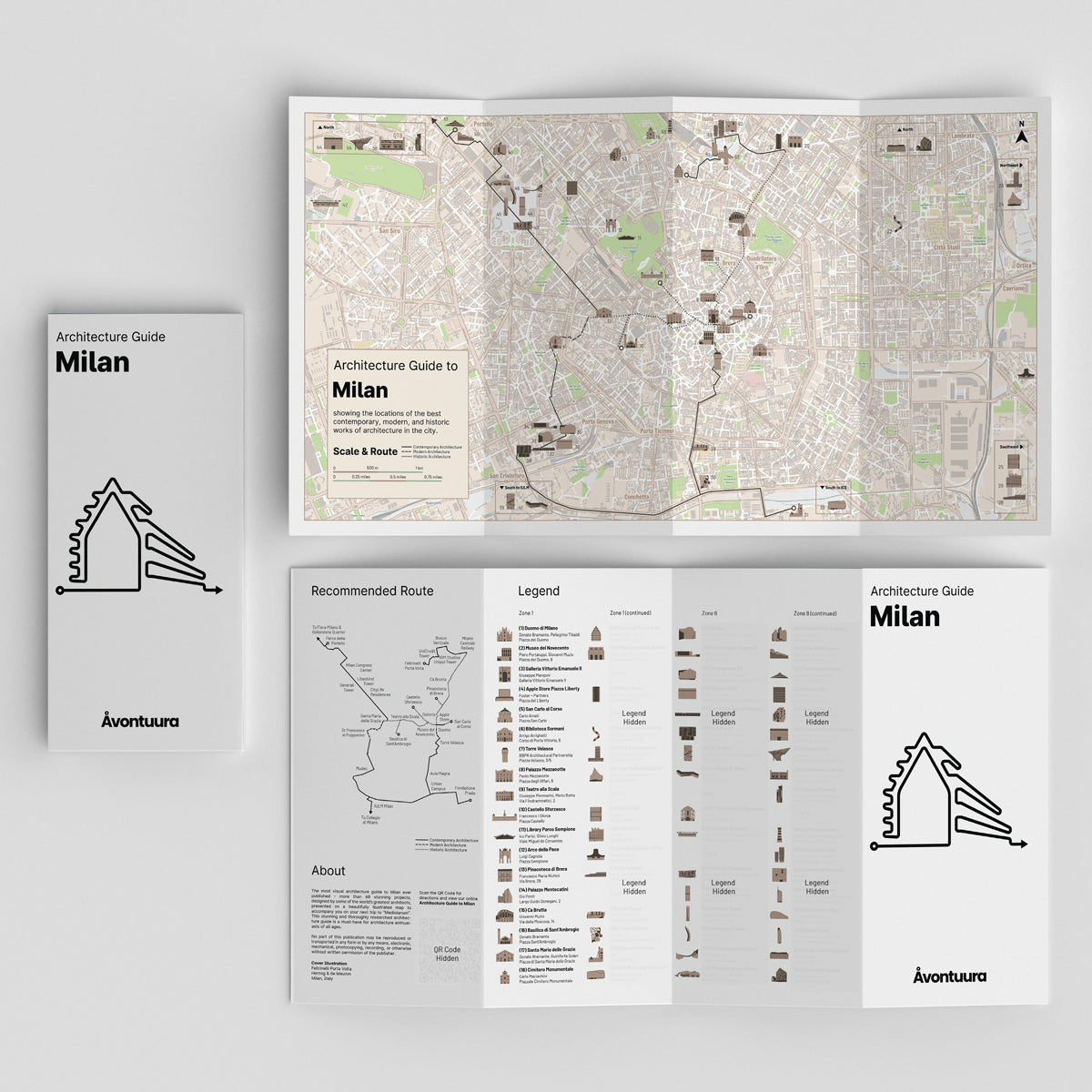 Architecture Guide to Milan