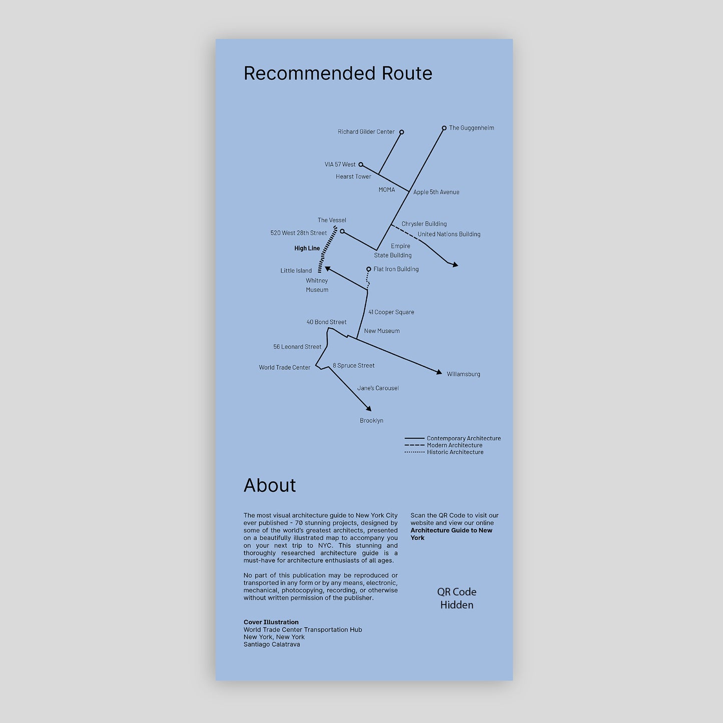 Architecture Guide to New York