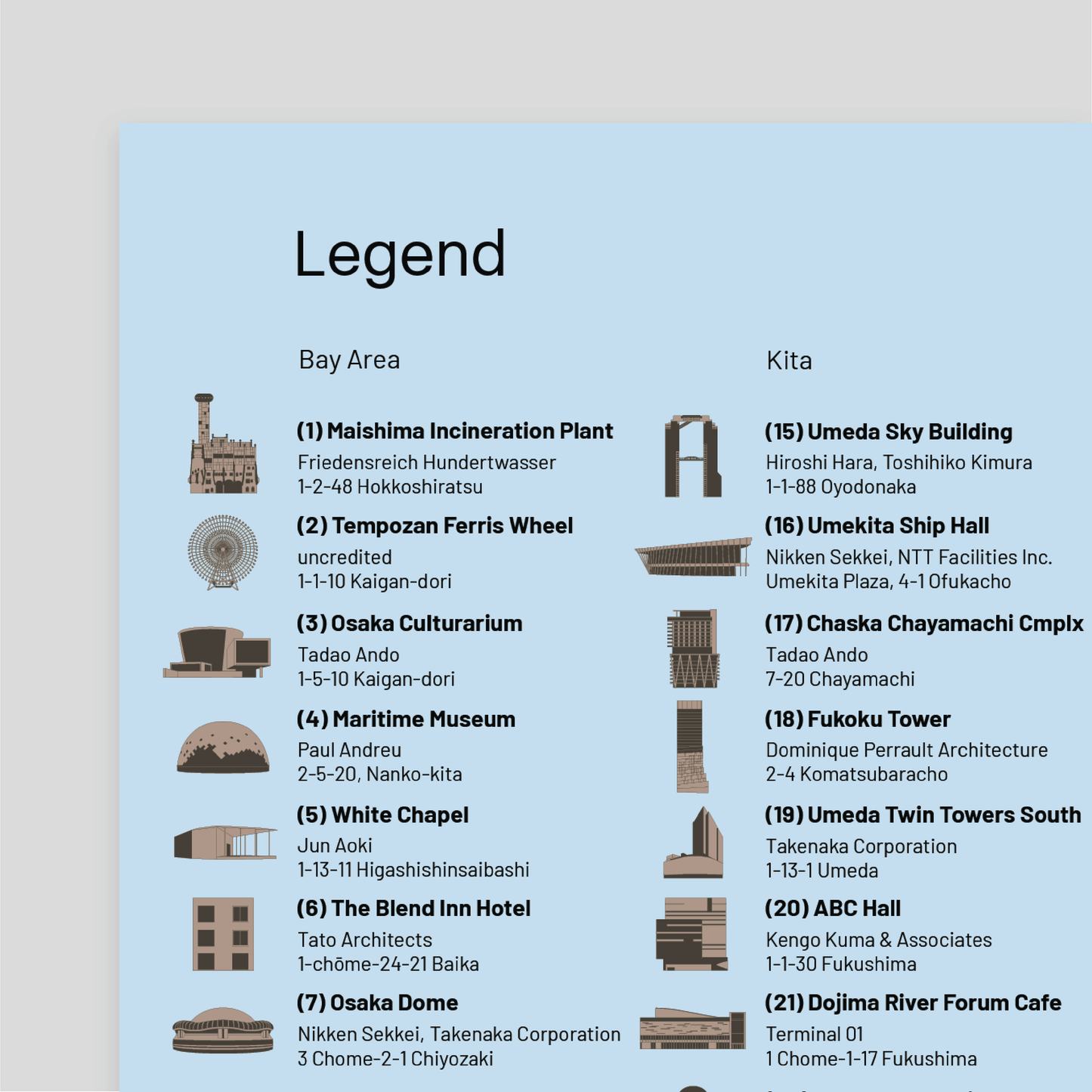 Architecture Guide to Osaka