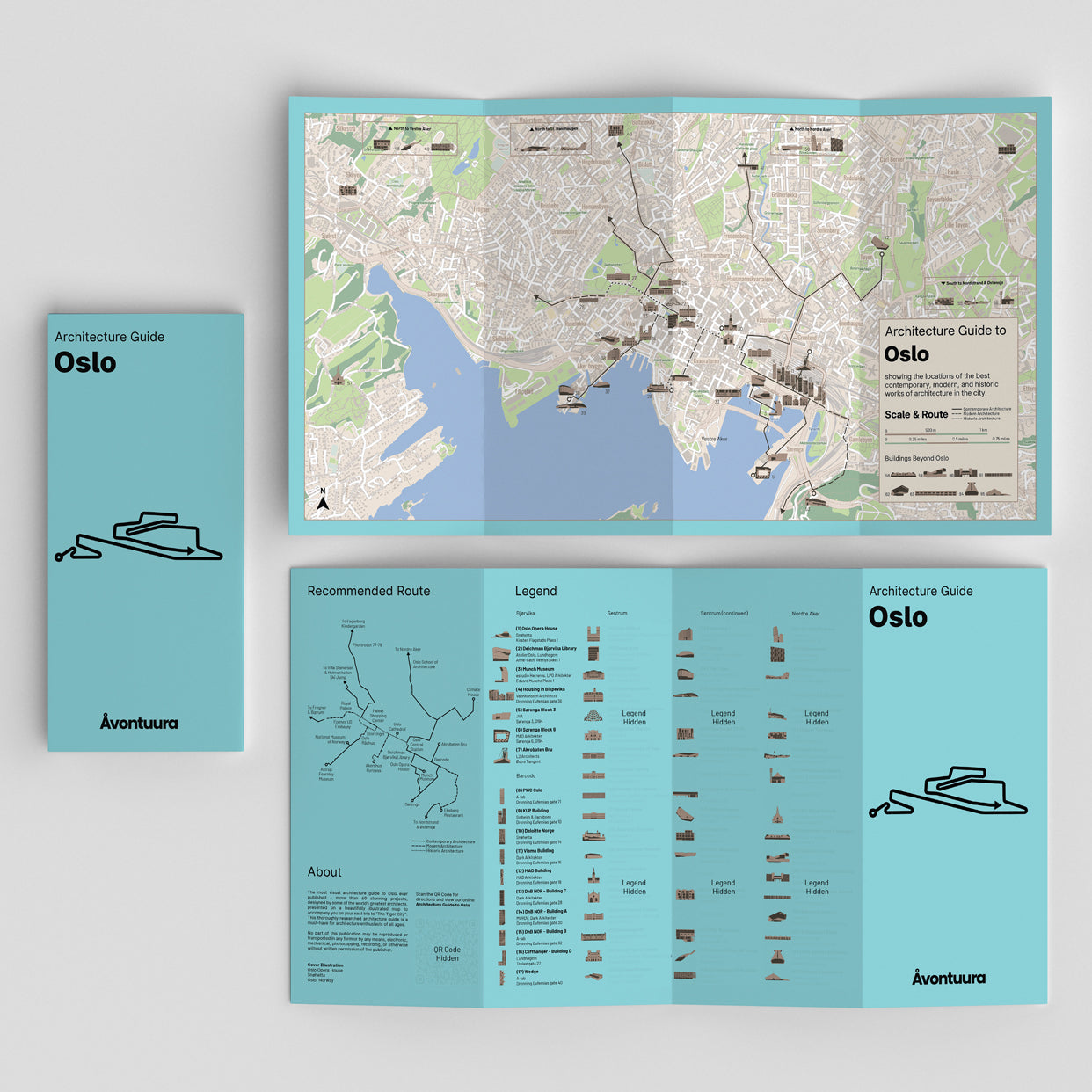 Architecture Guide to Oslo