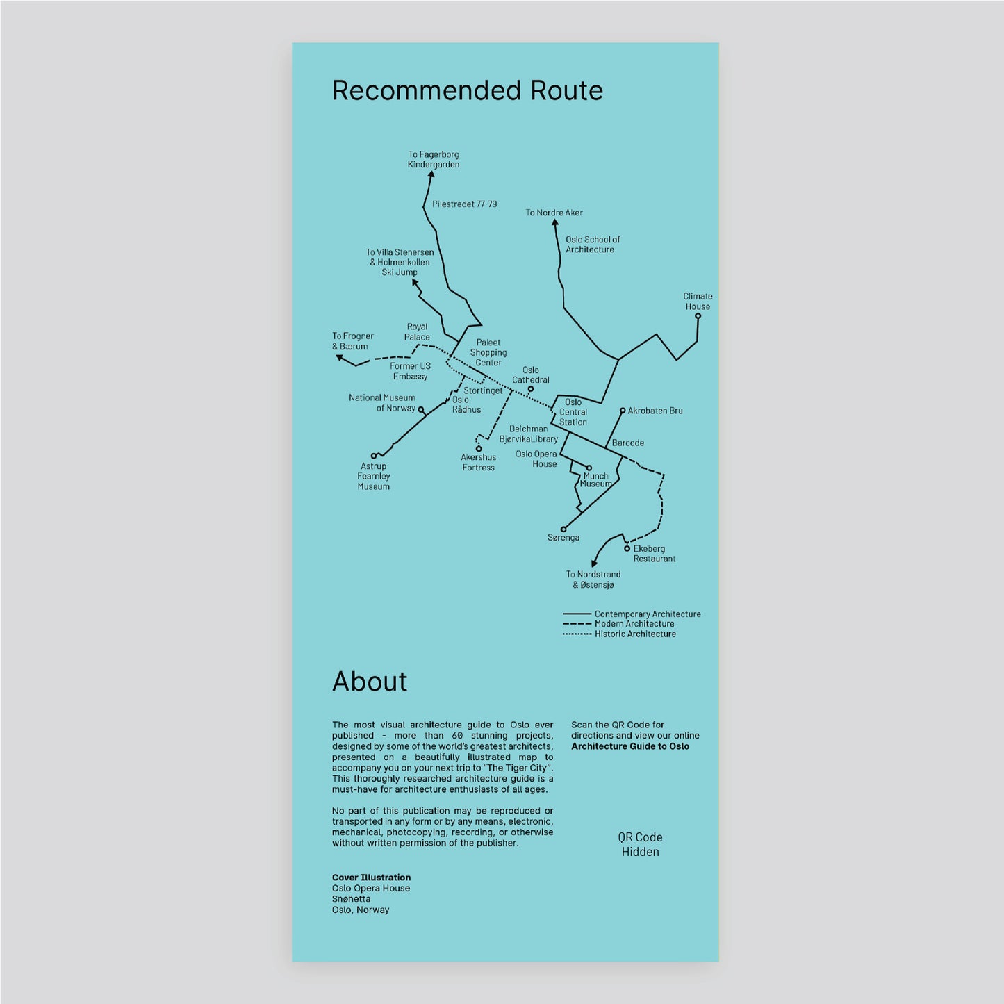 Architecture Guide to Oslo