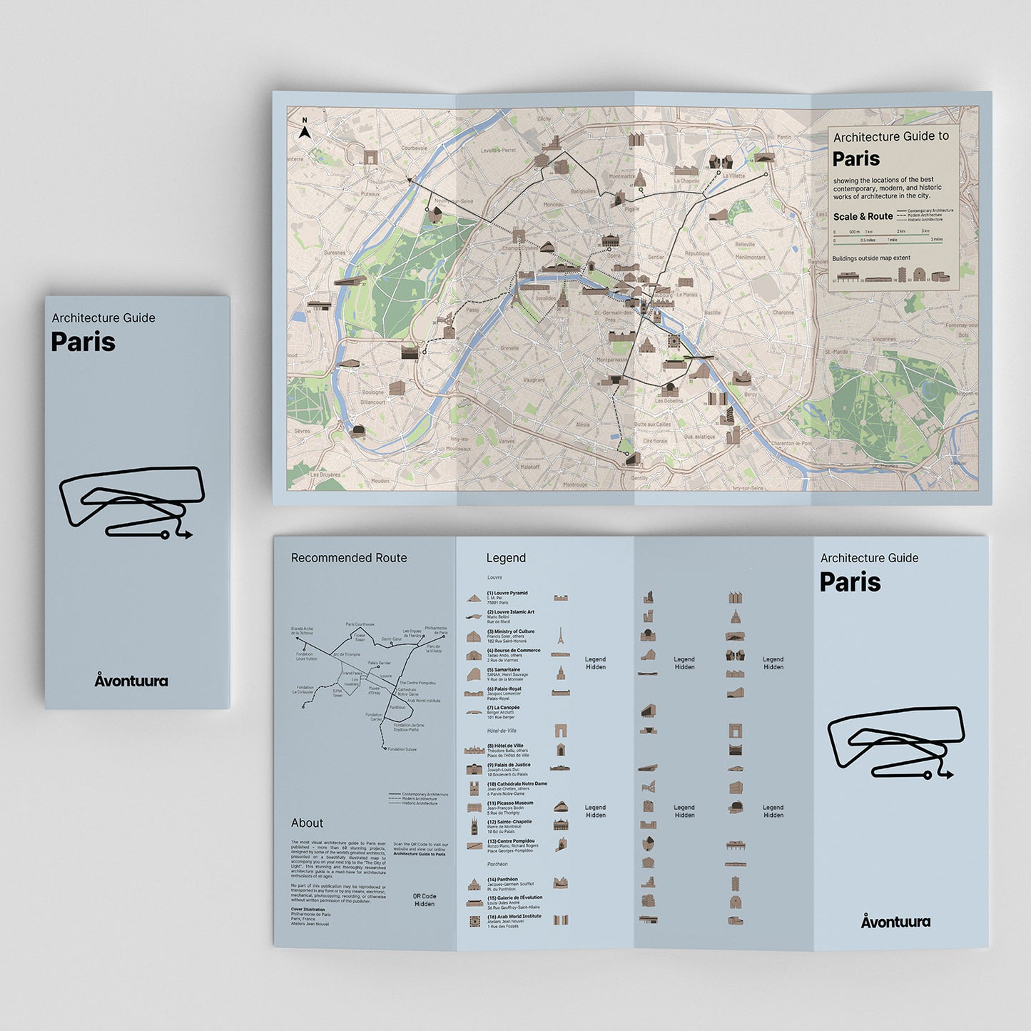 Architecture Guide to Paris