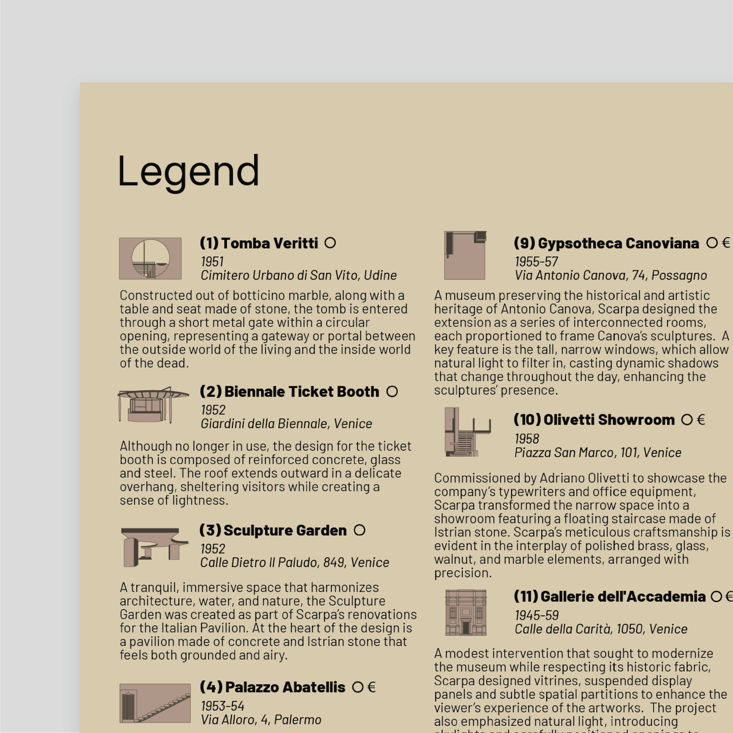 Carlo Scarpa in Veneto & Italy