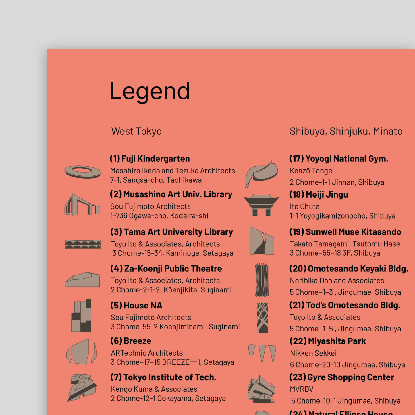 Architecture Guide to Tokyo