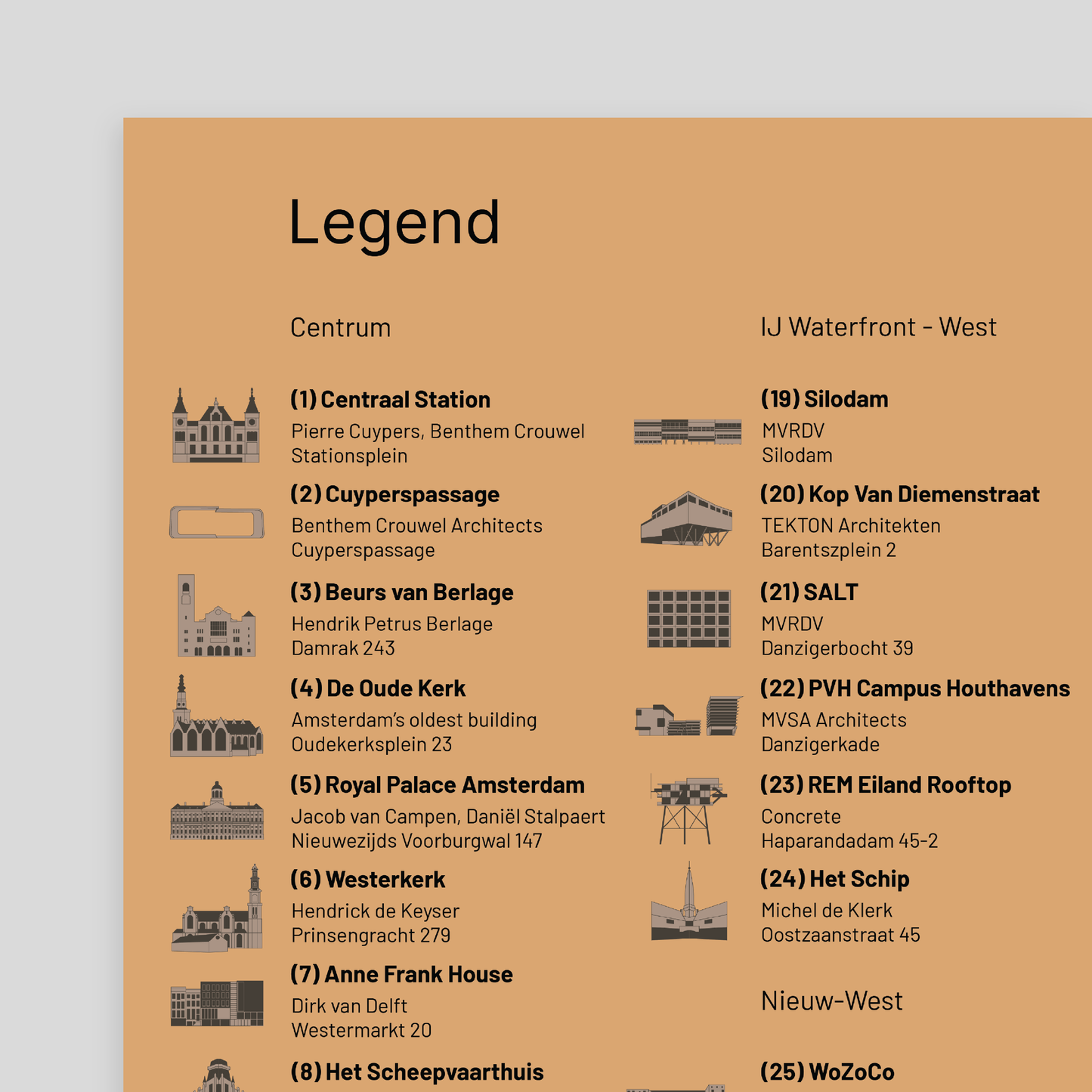 Architecture Guide to Amsterdam