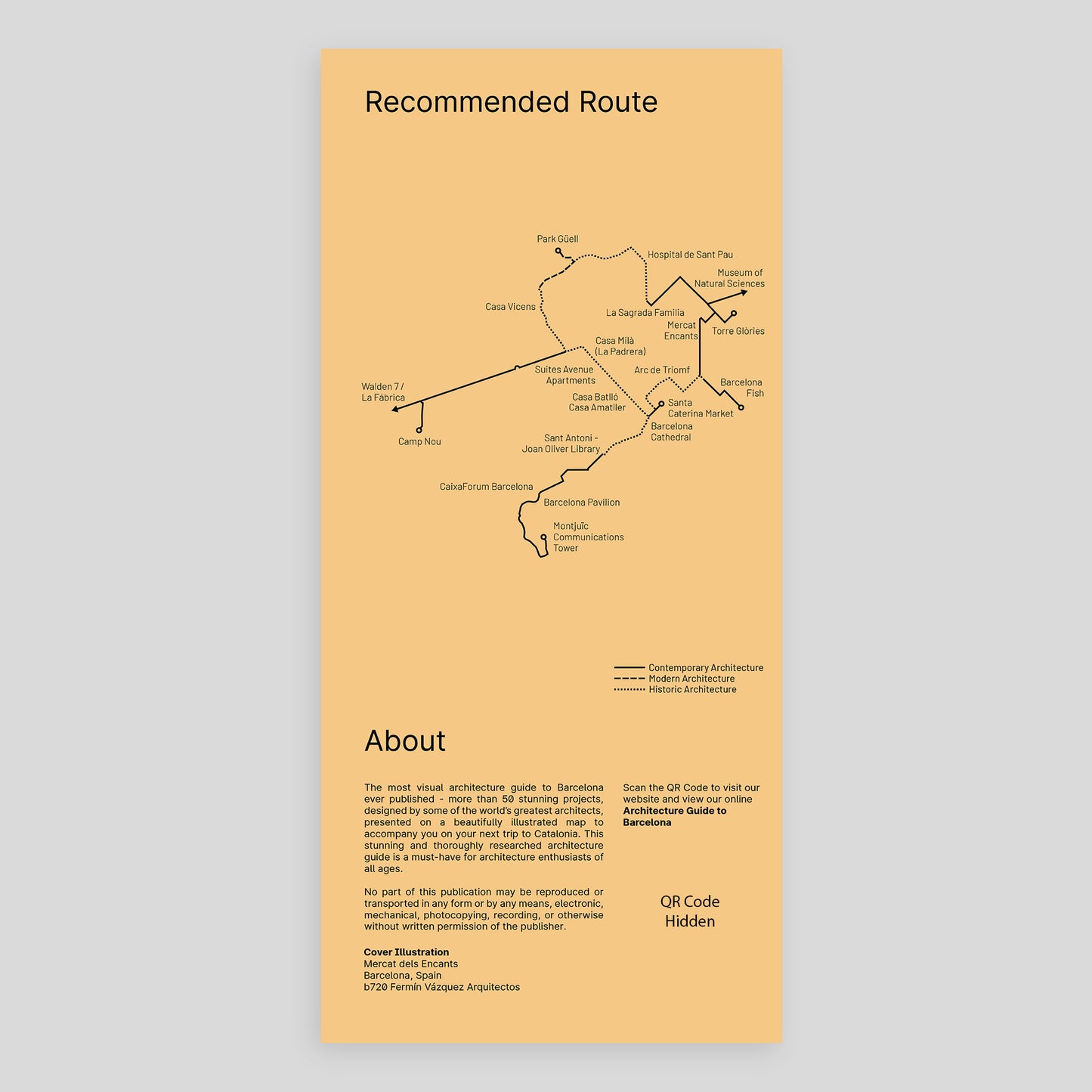 Architecture Guide to Barcelona