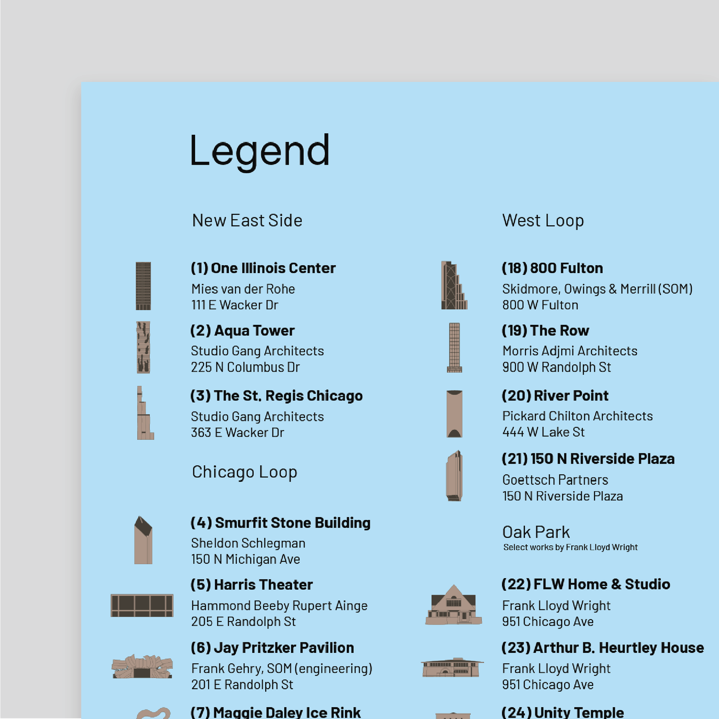 Architecture Guide to Chicago