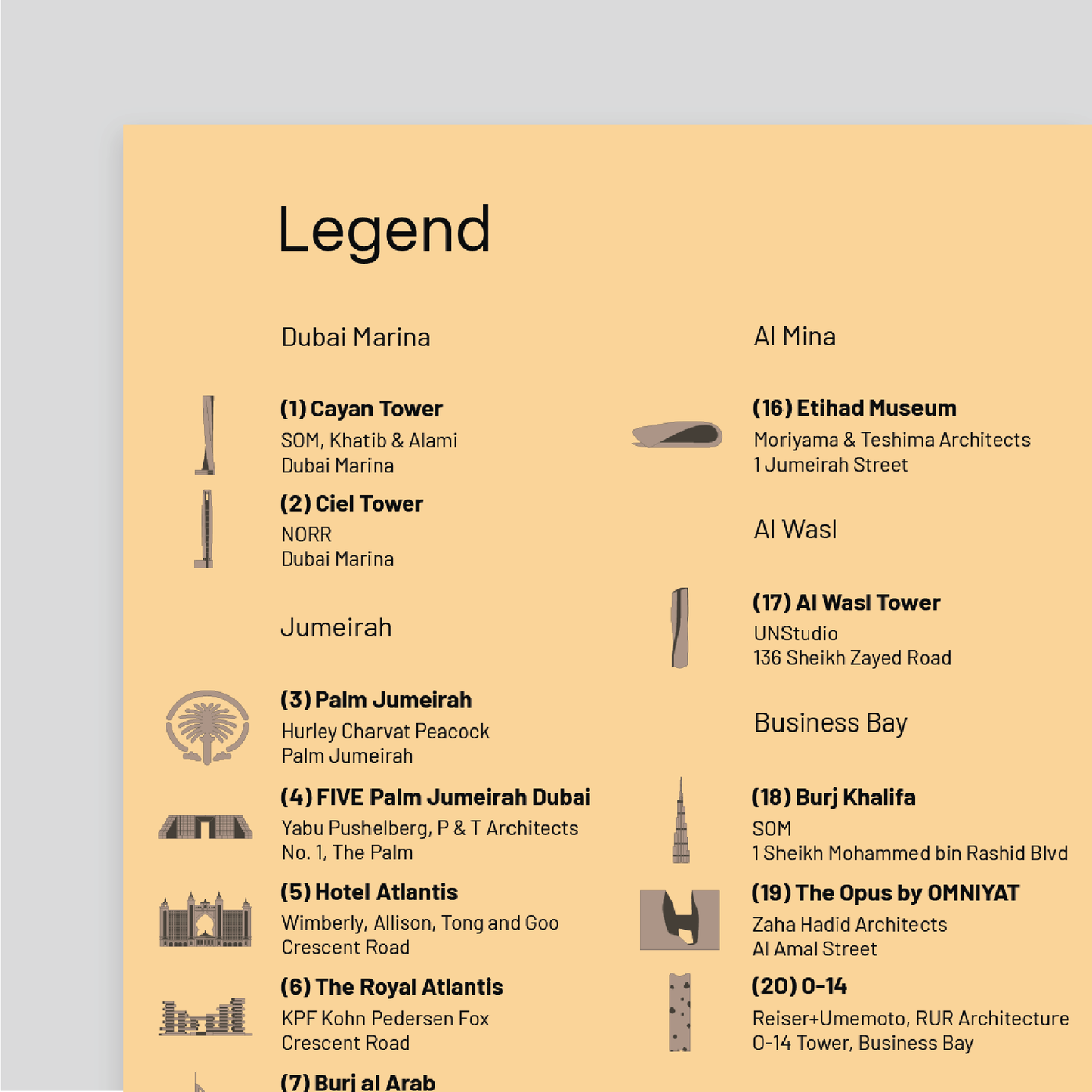 Architecture Guide to Dubai & Sharjah