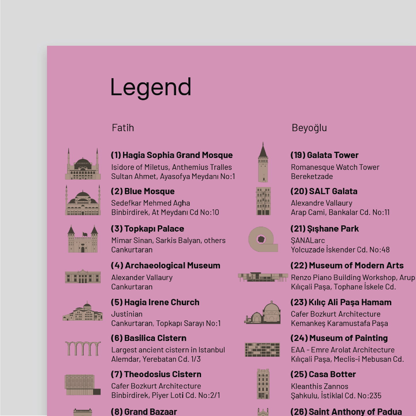 Architecture Guide to Istanbul