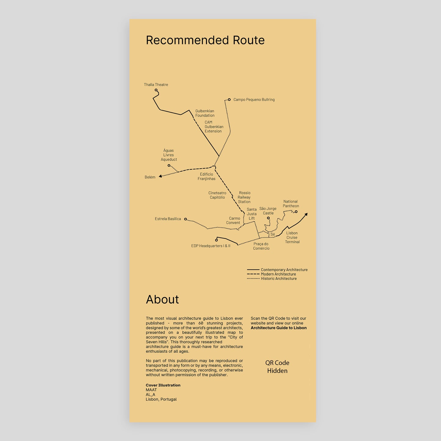 Architecture Guide to Lisbon