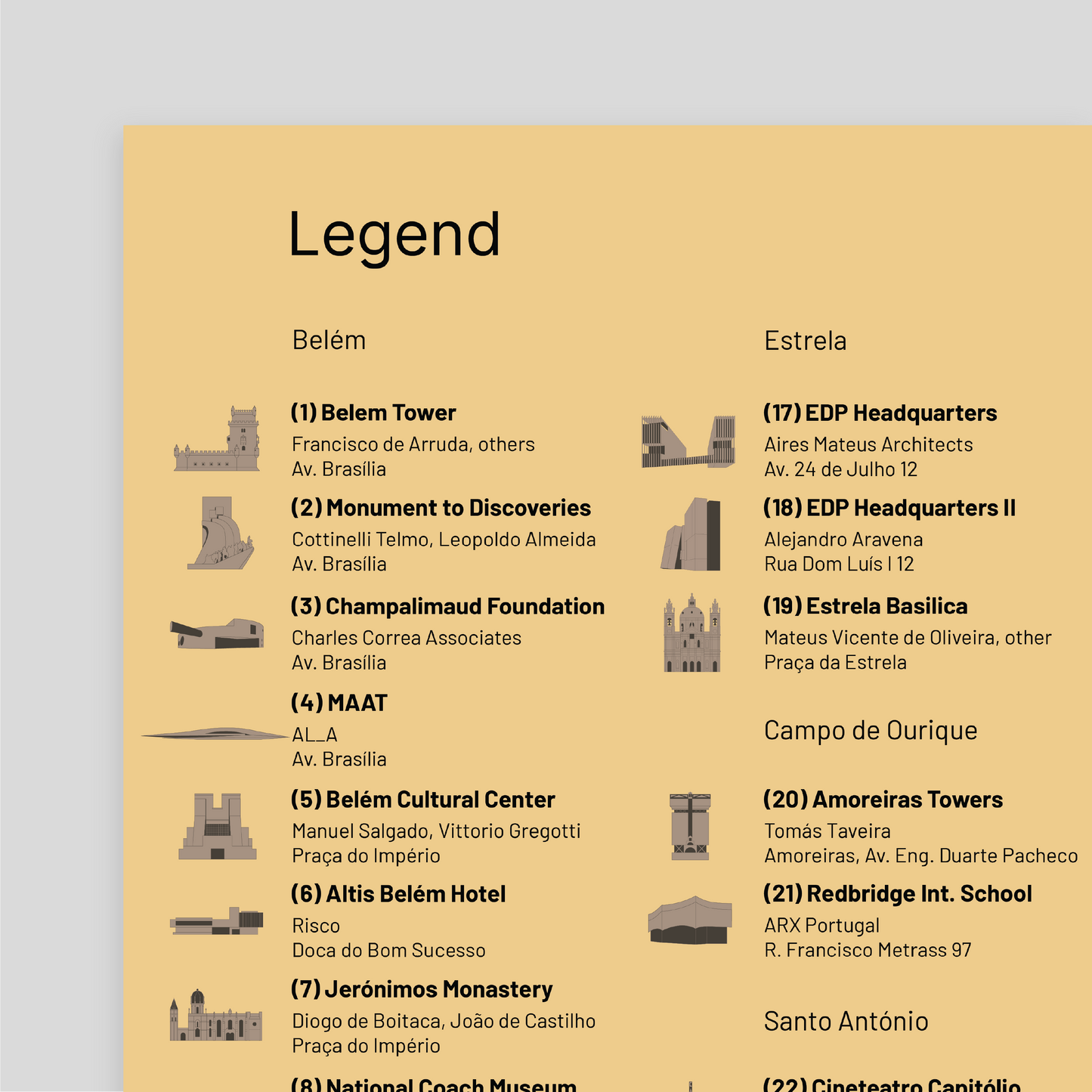 Architecture Guide to Lisbon