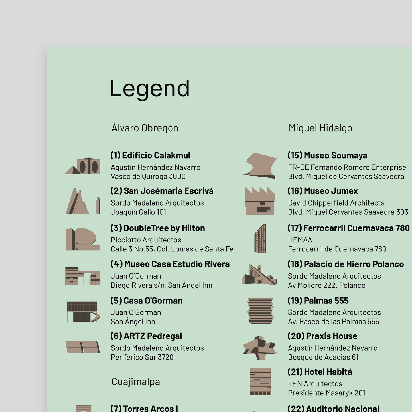 Architecture Guide to Mexico City