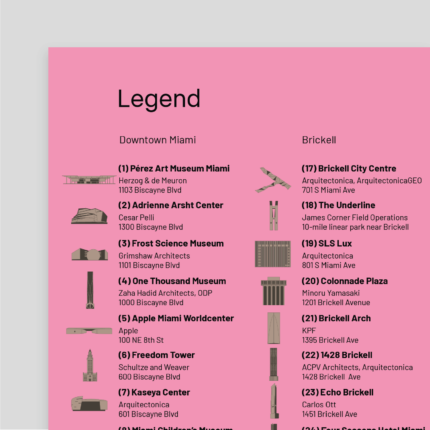 Architecture Guide to Miami