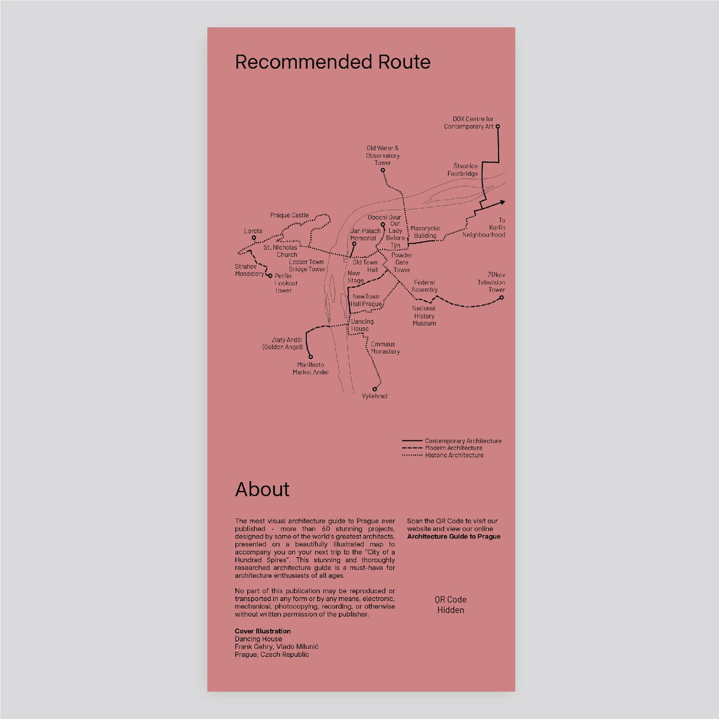 Architecture Guide to Prague