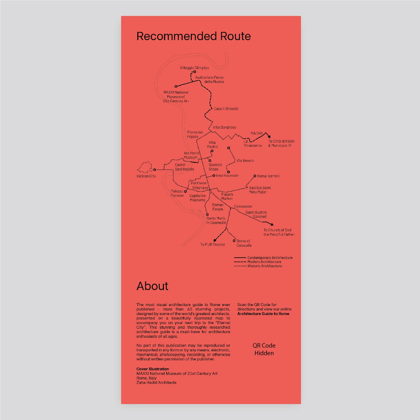 Architecture Guide to Rome