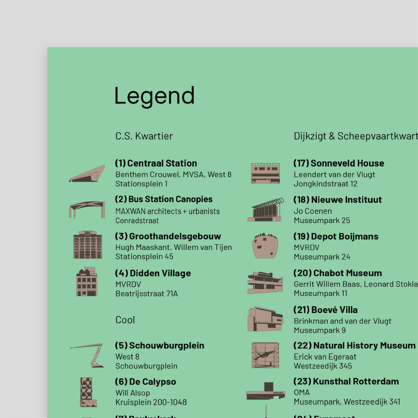 Architecture Guide to Rotterdam