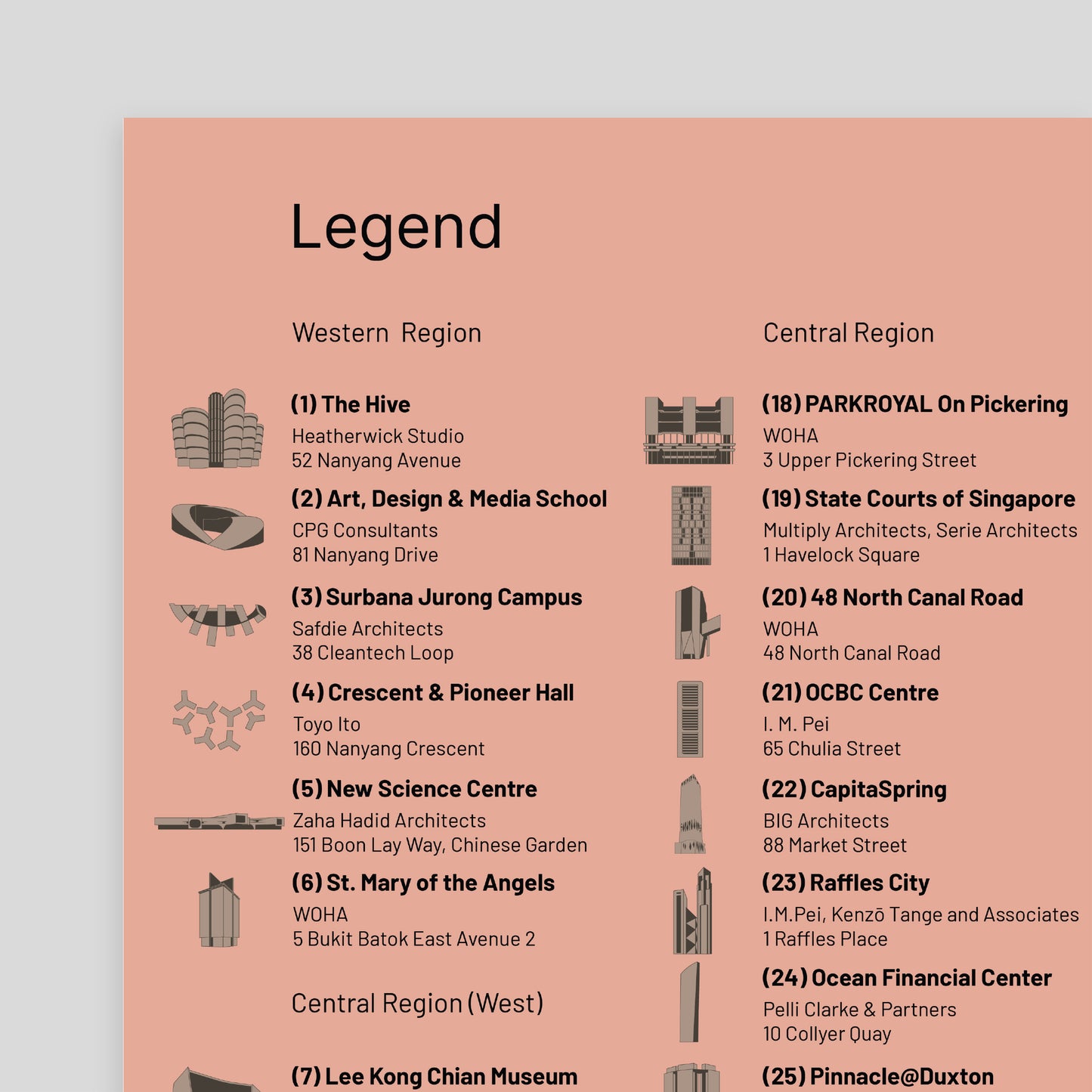 Architecture Guide to Singapore