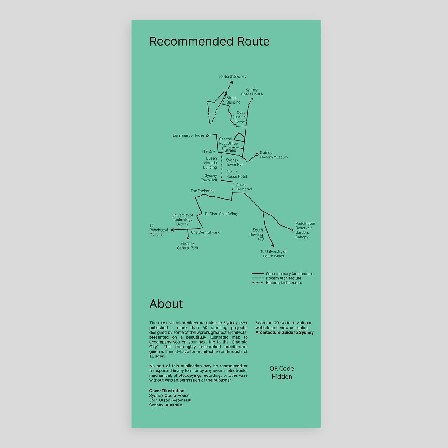 Architecture Guide to Sydney