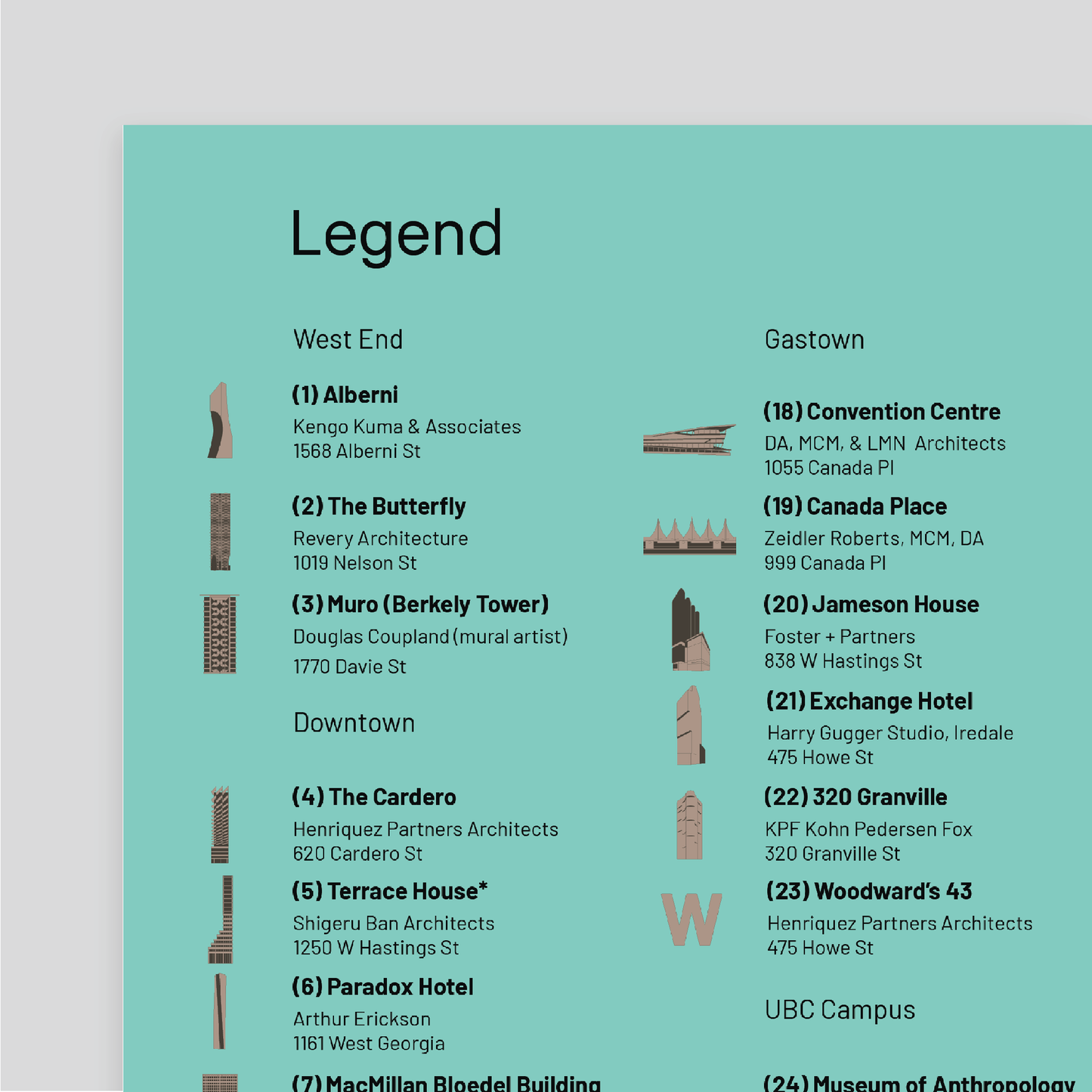 Architecture Guide to Vancouver