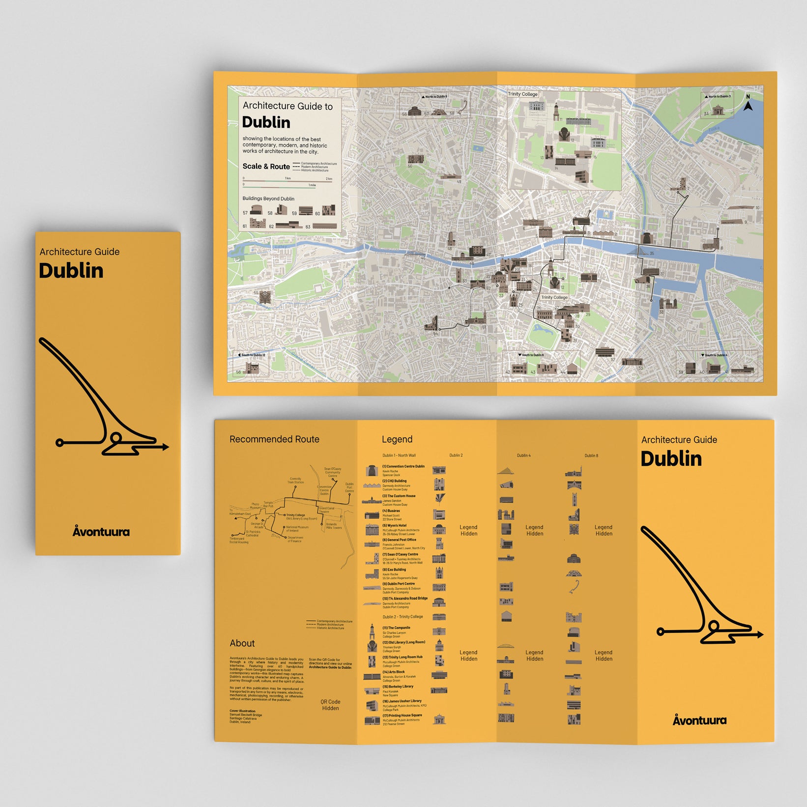 Architecture Guide to Dublin