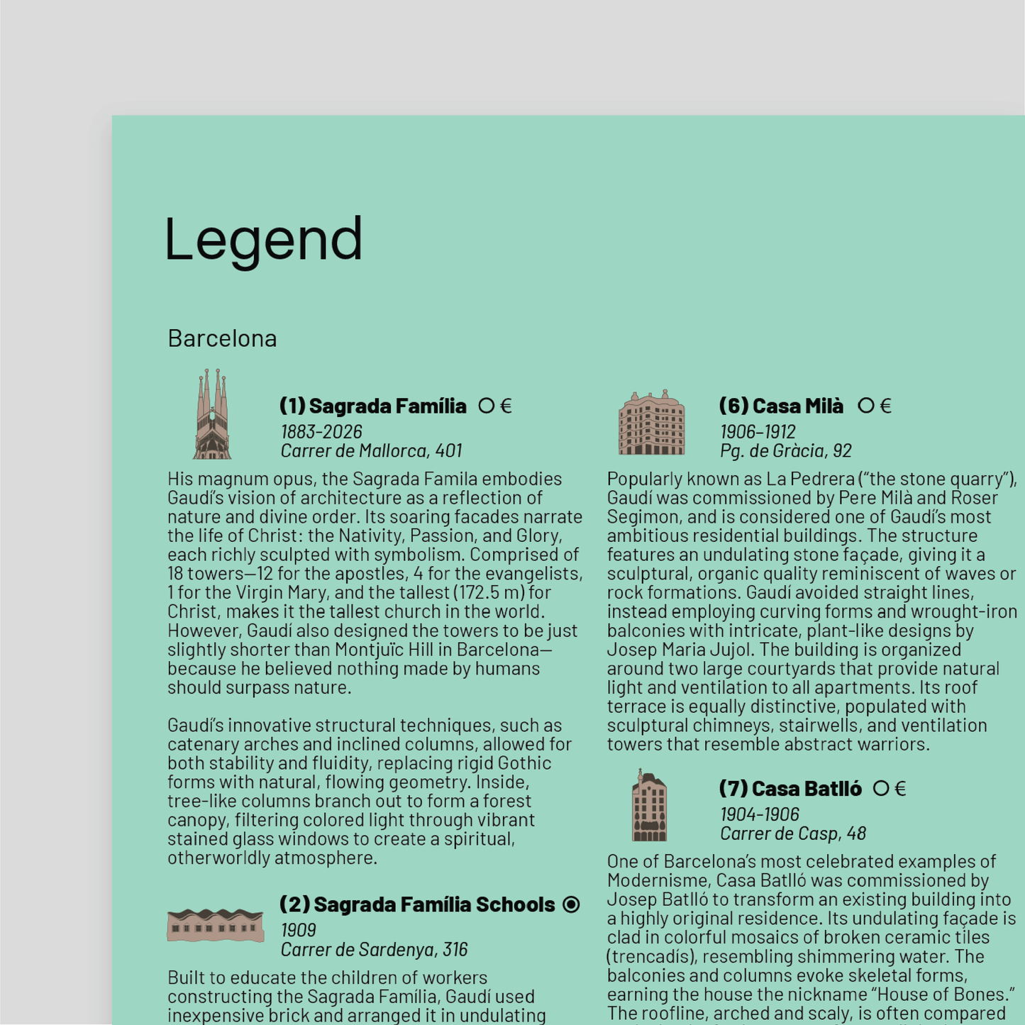 Antoni Gaudí in Barcelona & Spain