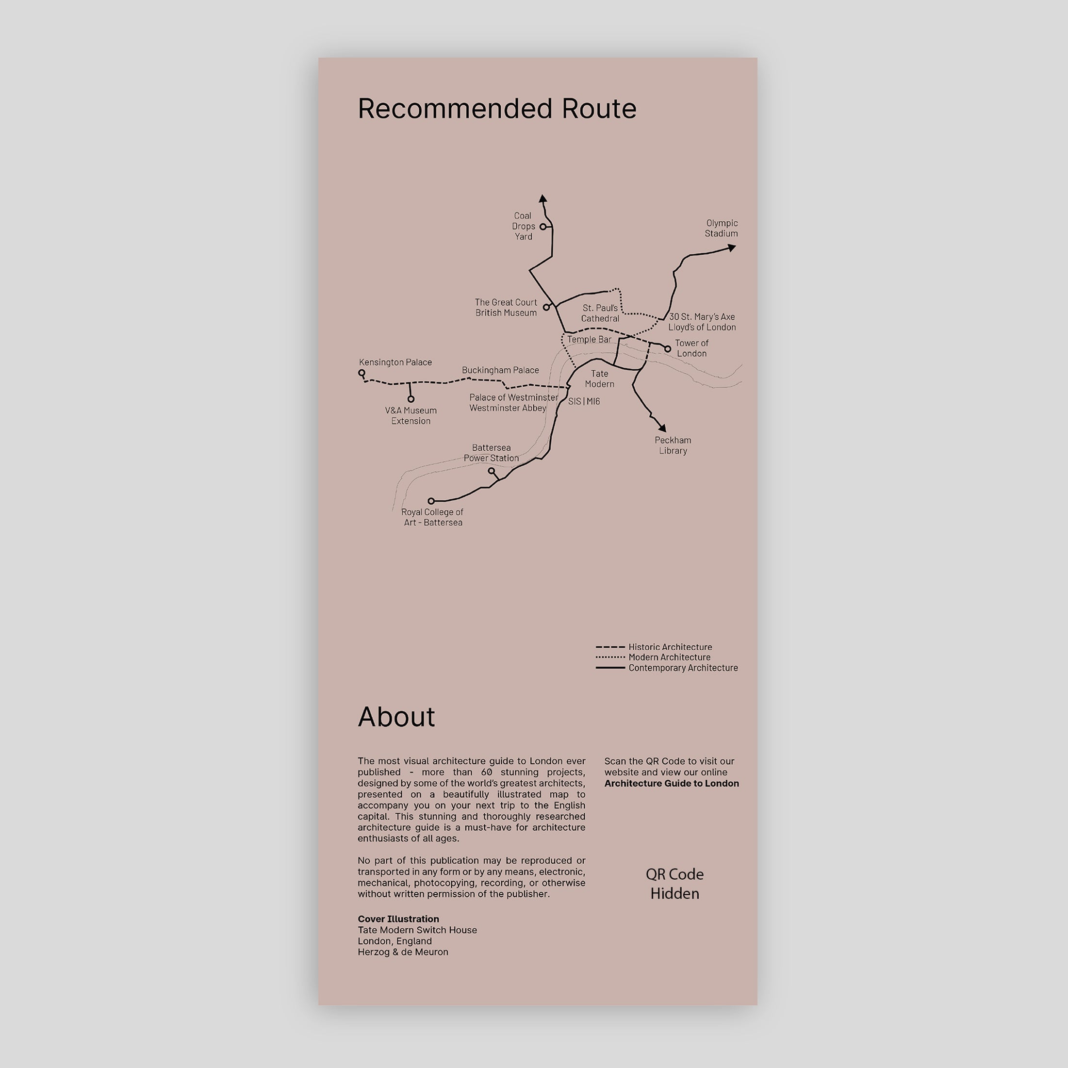 Architecture Guide to London