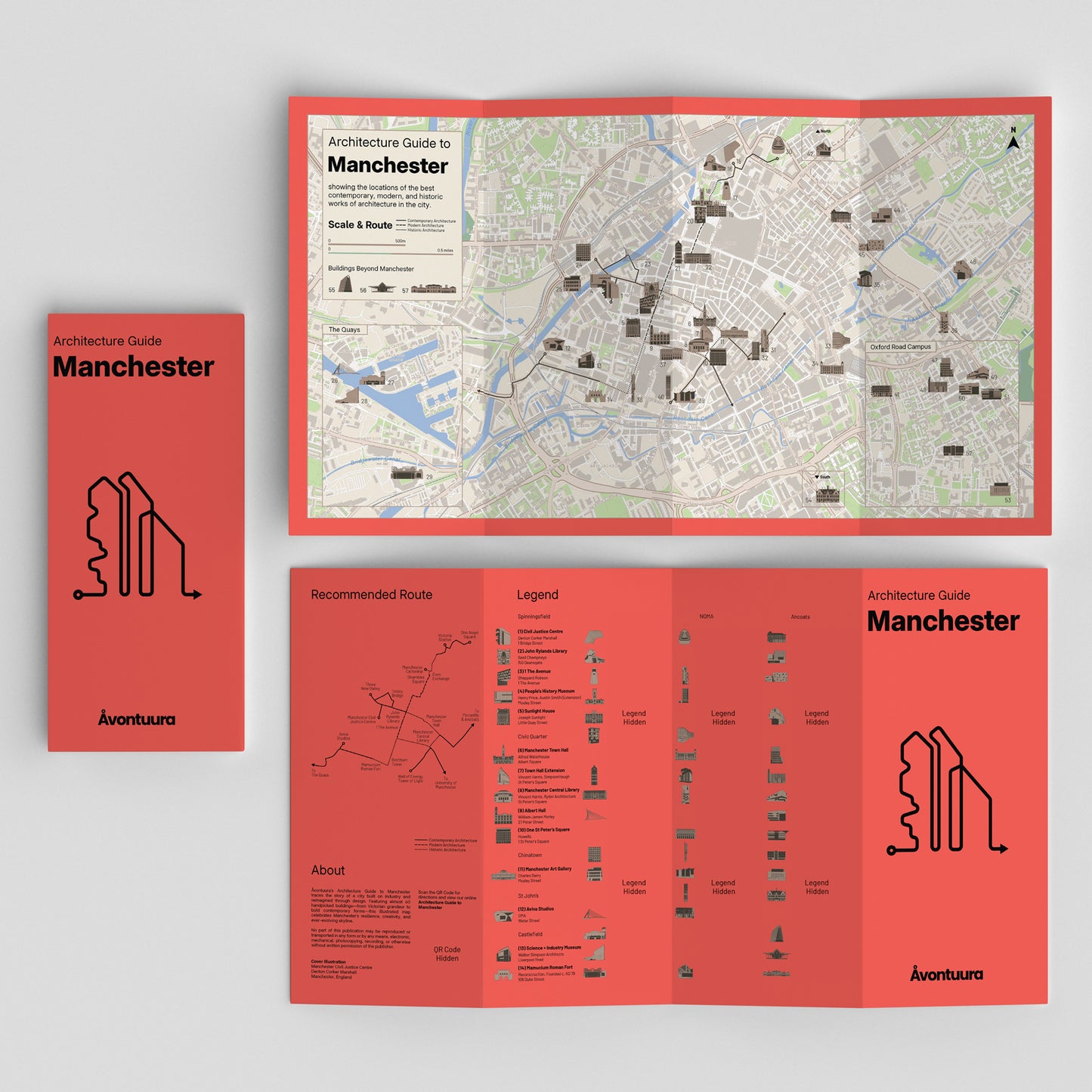 Architecture Guide to Manchester