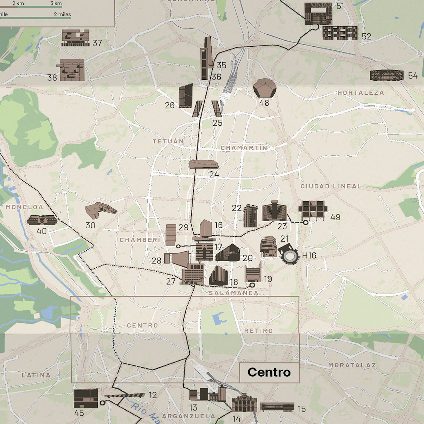 Architecture Guide to Madrid