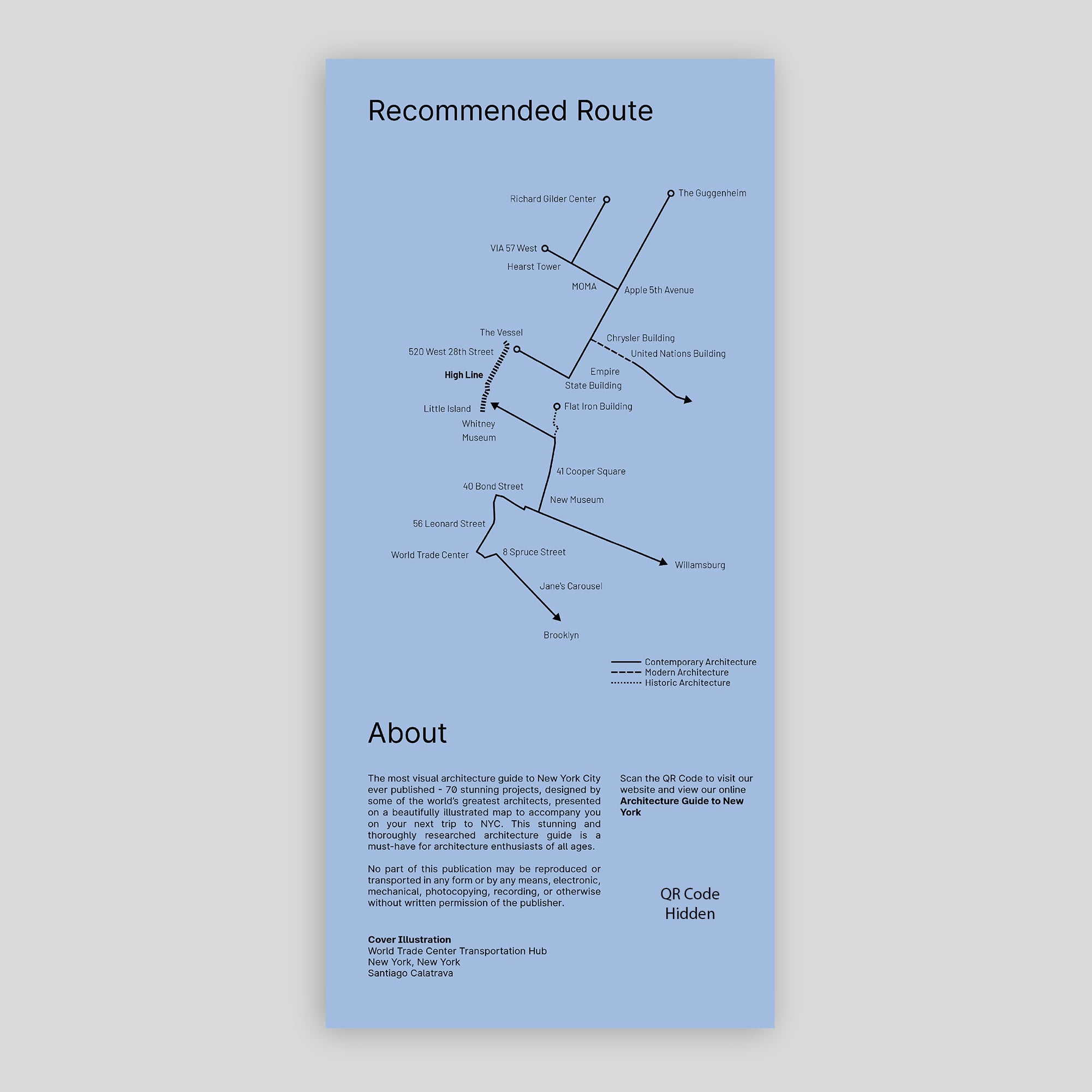 Architecture Guide to New York