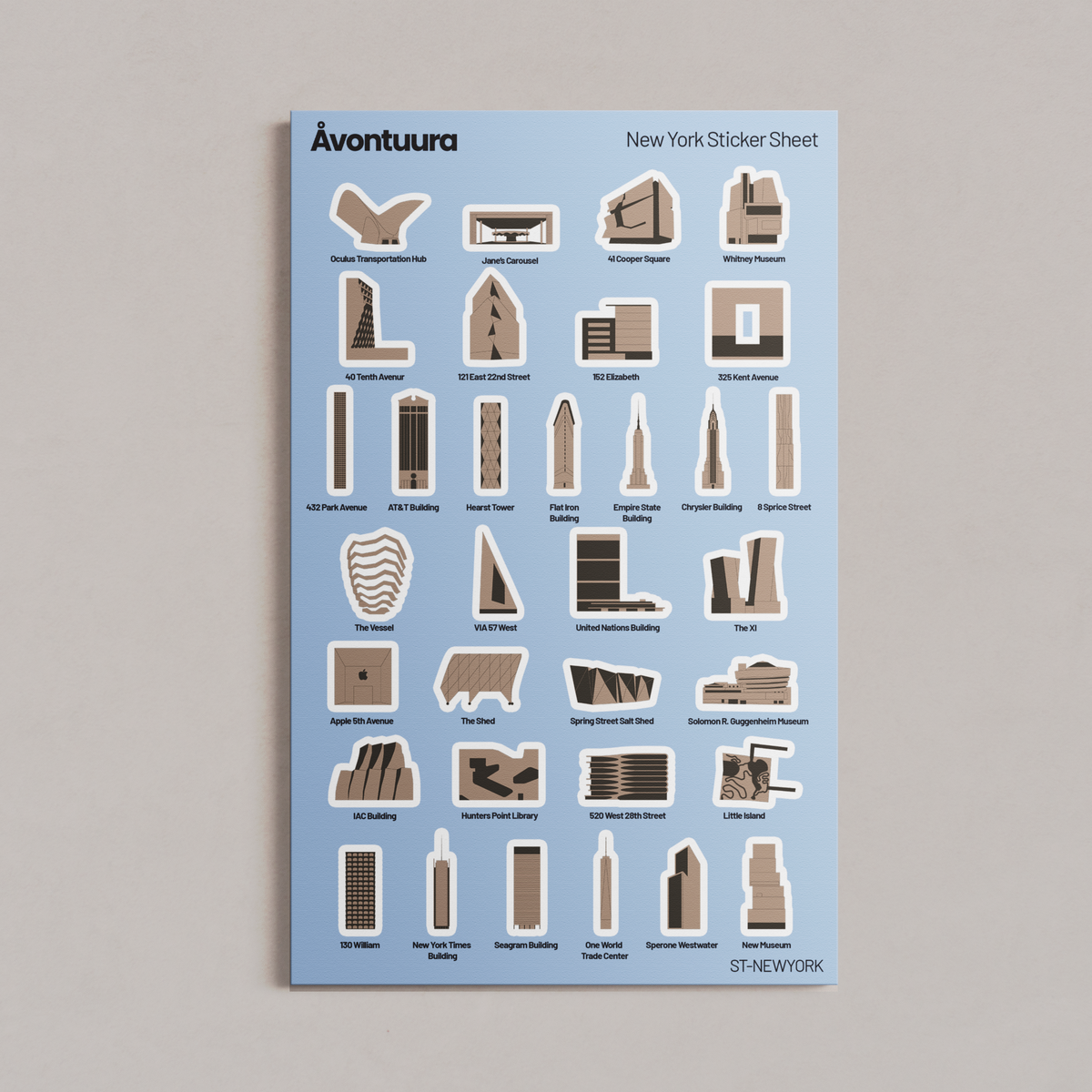 Model Sticker Map Sticker & Map Set