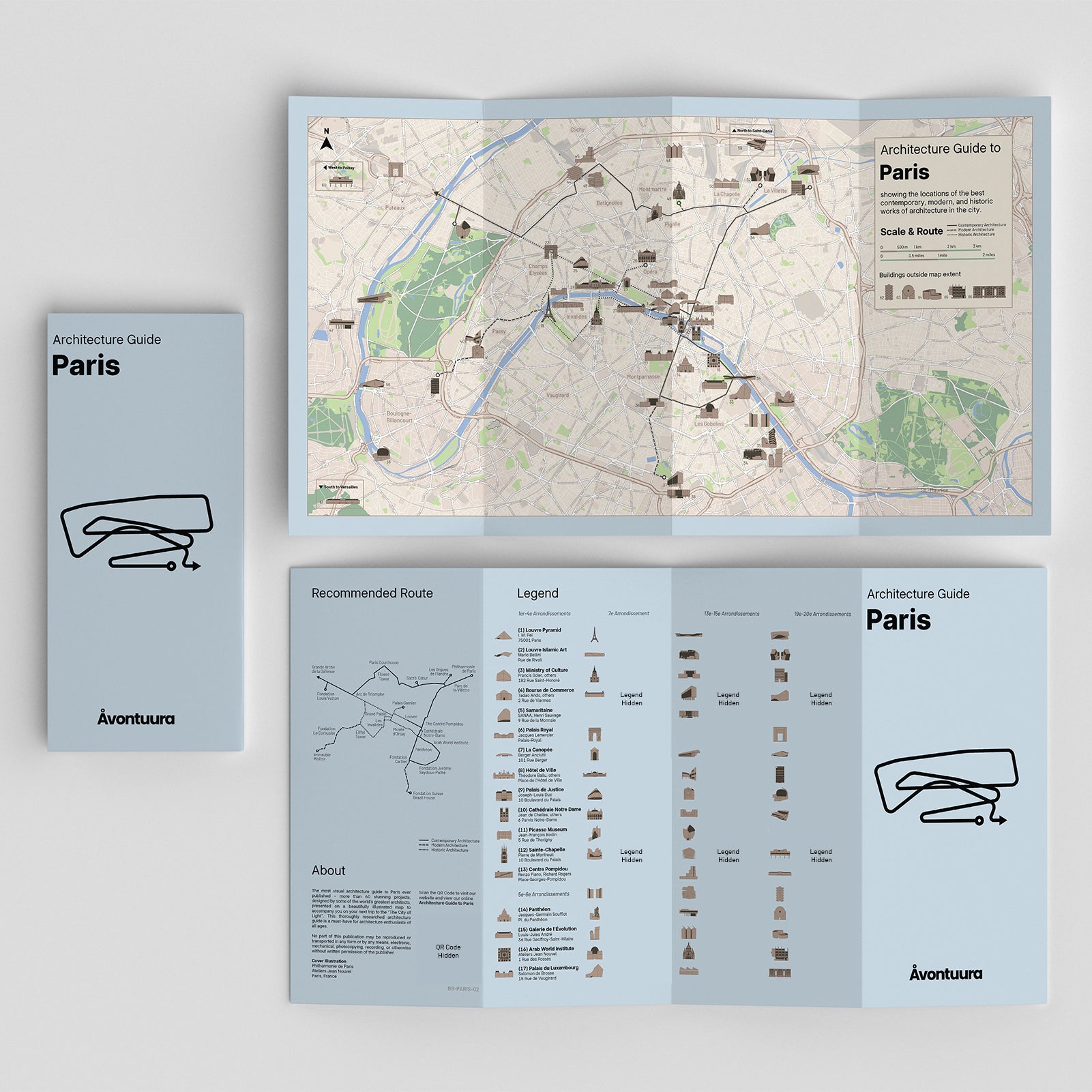 City Guides