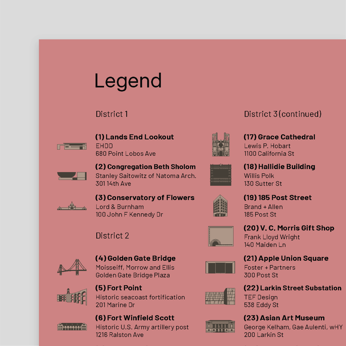 Architecture Guide to San Francisco