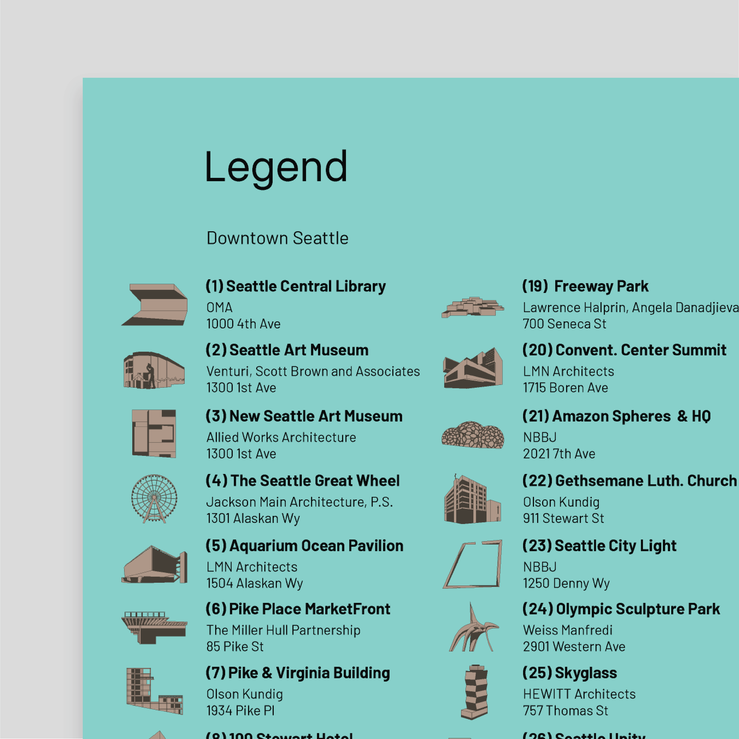 Architecture Guide to Seattle