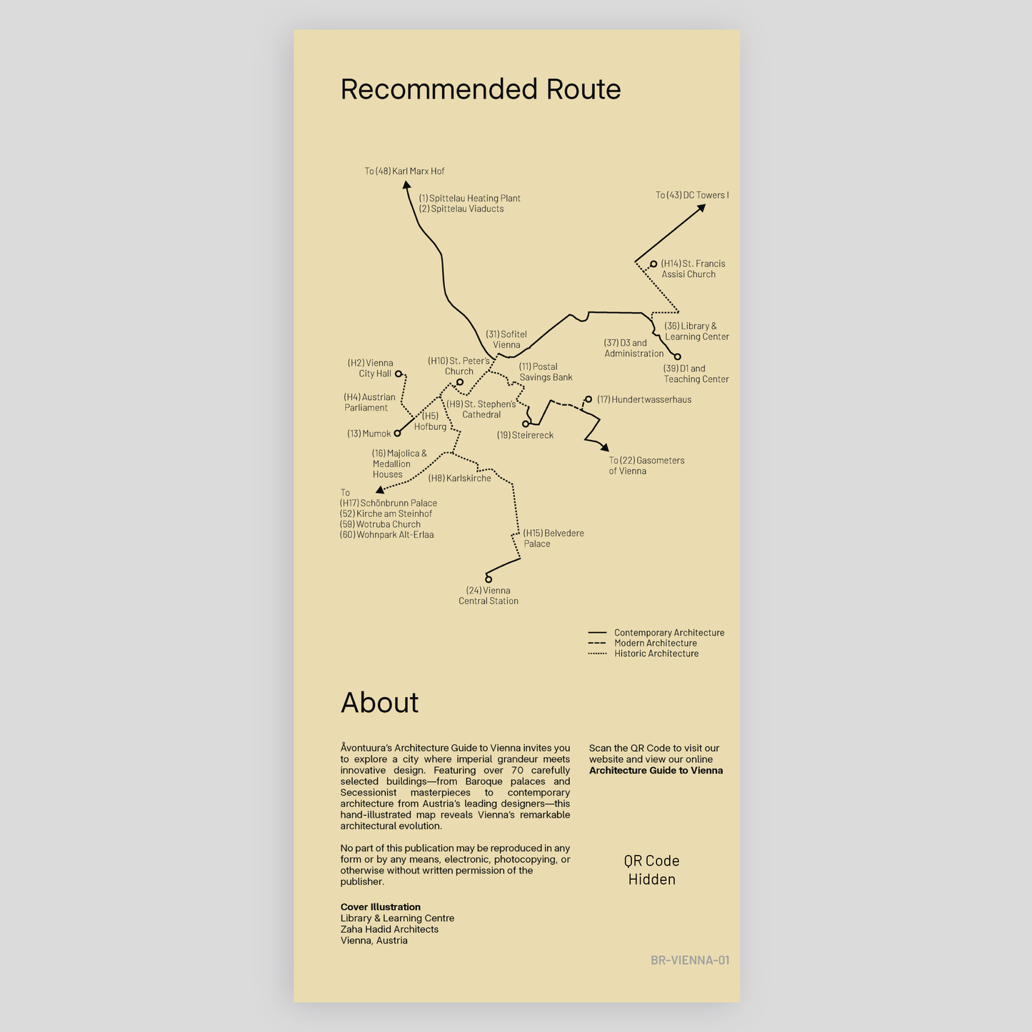 Architecture Guide to Vienna