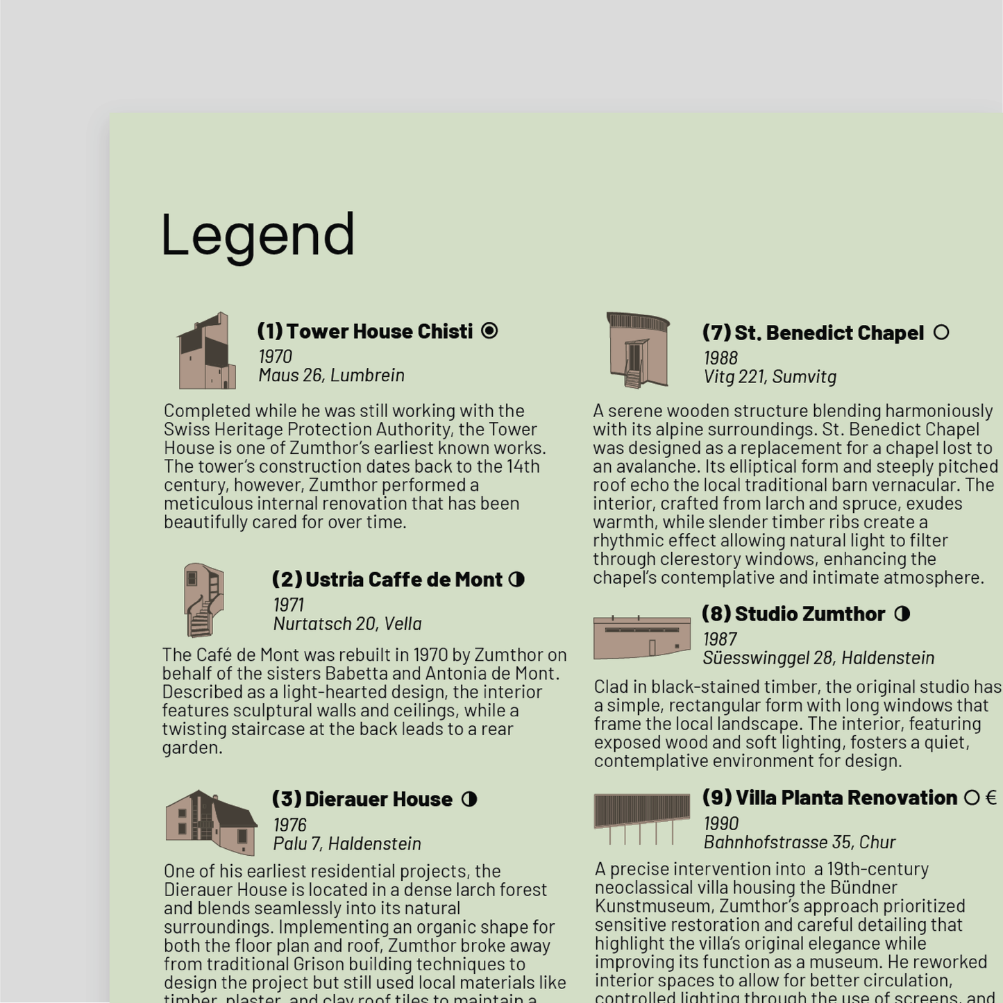 Peter Zumthor in Graubünden & Switzerland