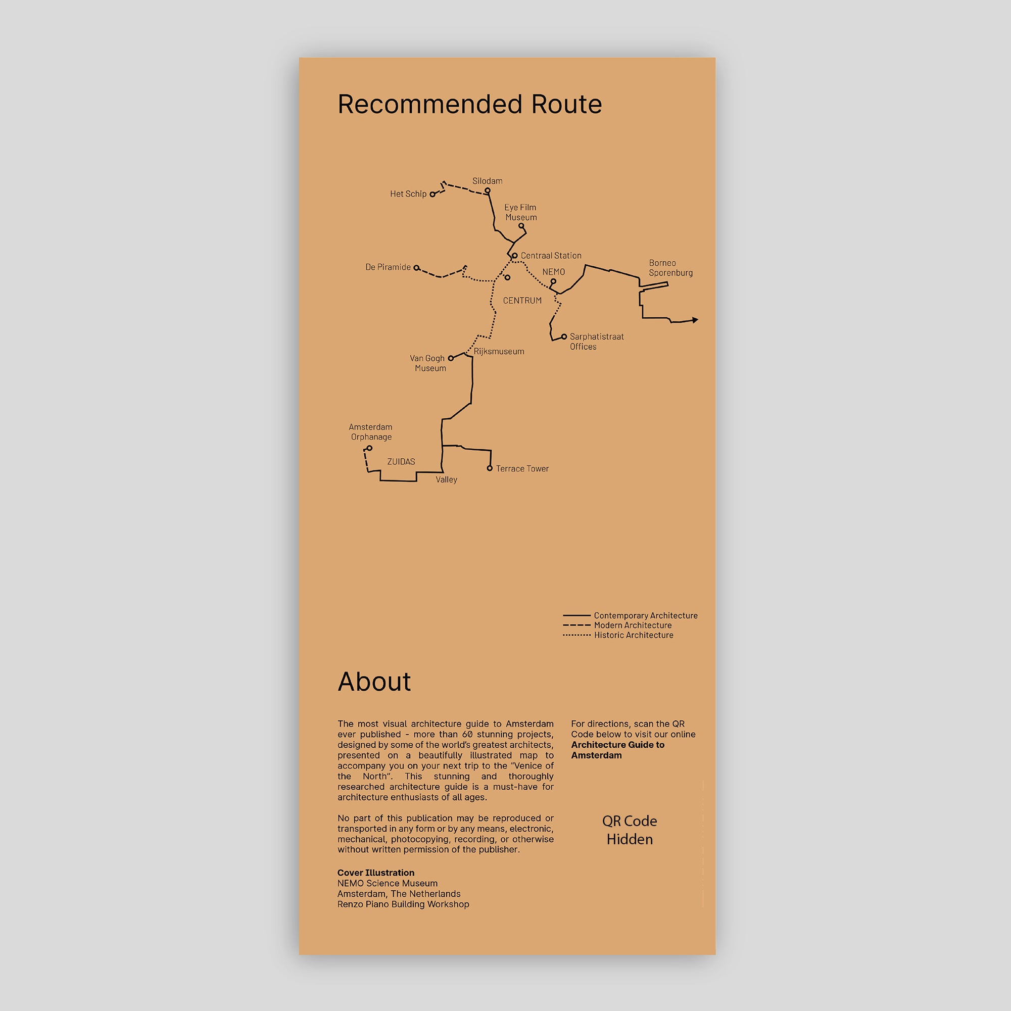 Architecture Guide to Amsterdam