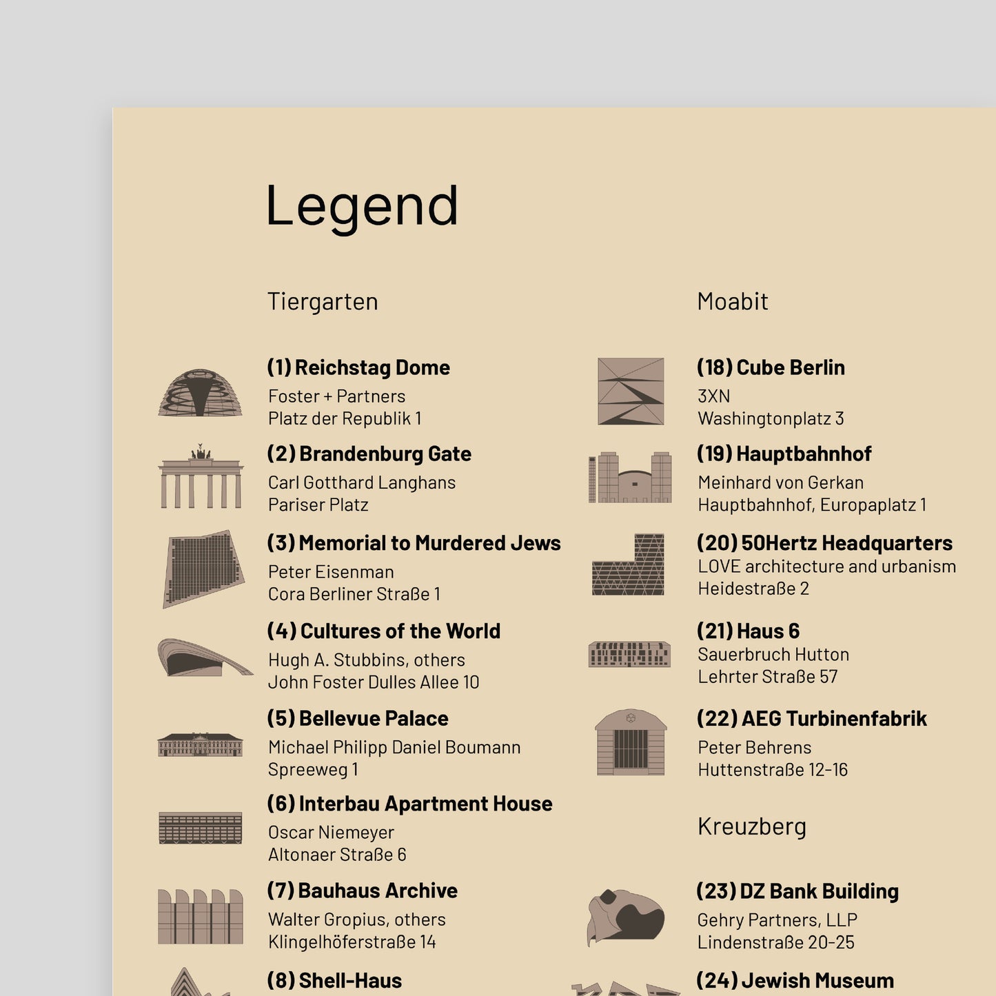 Architecture Guide to Berlin
